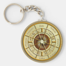 Wiccan Wheel of the Year Key Chains