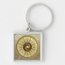 Wiccan Wheel of the Year Premium Keychains