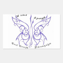 Wicked Strength Rectangle Sticker