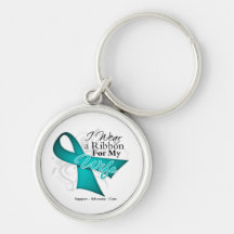 Wife - Teal Ribbon Awareness Keychain