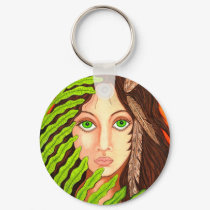 Wild keychains by BambiW Wild keychains