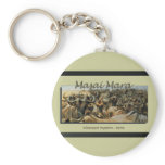Wildebeest / Gnu migration, safari keychains