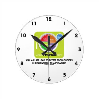Will A Plate Lead To Better Food Choices Pyramid Wallclock