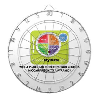 Will A Plate Lead To Better Food Choices Pyramid Dartboards
