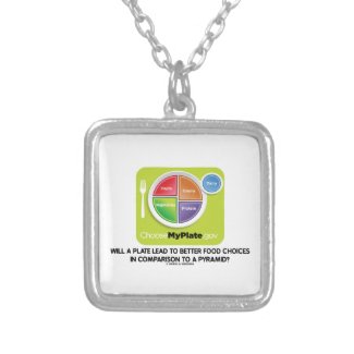 Will A Plate Lead To Better Food Choices Pyramid Necklace