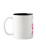 Will Germany win the next World Cup? mugs
