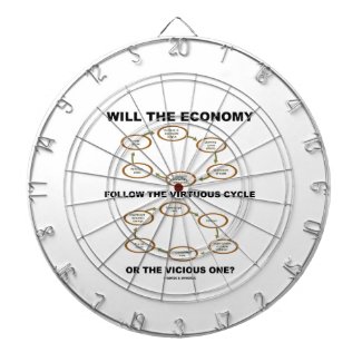 Will The Economy Follow The Virtuous Cycle Vicious Dartboard With Darts