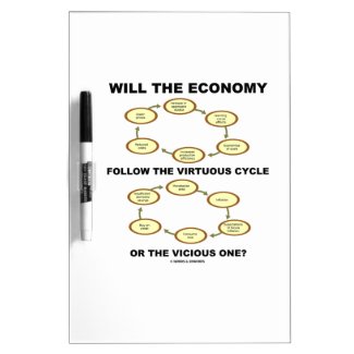 Will The Economy Follow The Virtuous Cycle Vicious Dry Erase Whiteboards