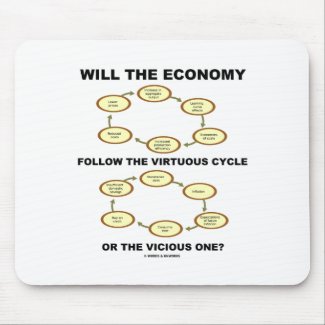 Will The Economy Follow The Virtuous Cycle Vicious Mouse Pad