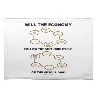 Will The Economy Follow The Virtuous Cycle Vicious Placemats