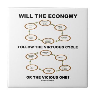 Will The Economy Follow The Virtuous Cycle Vicious Ceramic Tile
