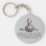 William Pitt the Younger on Necessity Key Chain