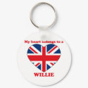 Willie keychains
