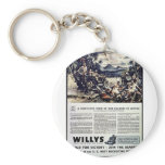 Willys keychains