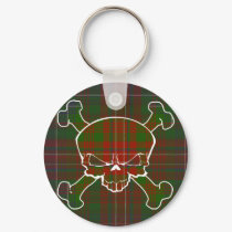 Wilson Tartan Skull No Banner keychains