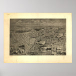 Winchester Mass. 1898 Antique Panoramic Map Poster