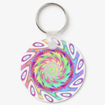 Windy keychains by dndartstudio Windy keychains