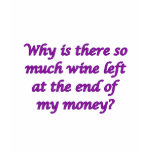 Wine And Money