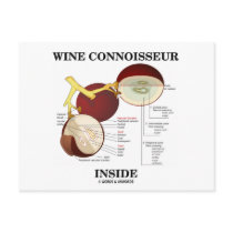 Wine Connoisseur Inside (Wine Grape Berry) Post Cards