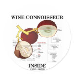 Wine Connoisseur Inside (Wine Grape Berry) Sticker