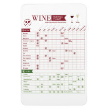 Wine Pairing Rectangle Magnet