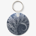 Winter Wonderland keychains by dduhaime55 Winter Wonderland keychains