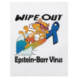 Wipe Out Epstein-Barr Virus flyers