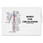 Wired For Circulation (Circulatory System) Card