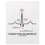 Wired For Heartbeat (ECG/EKG Sinus Rhythm) flyers