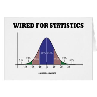 Wired For Statistics (Bell Curve Stats Attitude) card