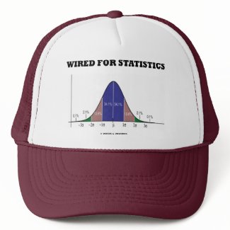 Wired For Statistics (Bell Curve Stats Attitude) hat