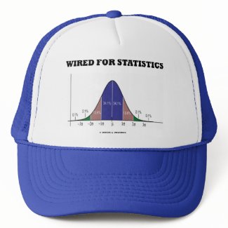 Wired For Statistics (Bell Curve Stats Attitude) hat