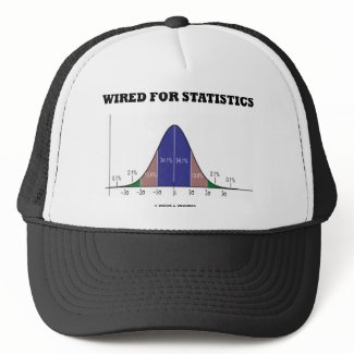 Wired For Statistics (Bell Curve Stats Attitude) hat