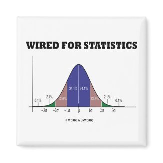 Wired For Statistics (Bell Curve Stats Attitude) magnet