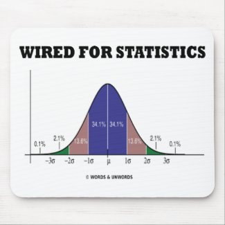Wired For Statistics (Bell Curve Stats Attitude) mousepad
