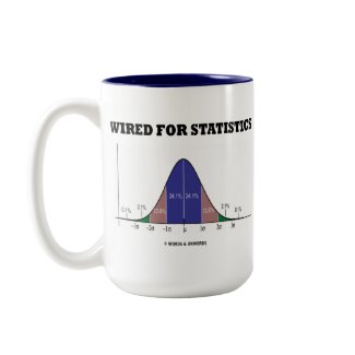 Wired For Statistics (Bell Curve Stats Attitude) mug