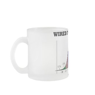 Wired For Statistics (Bell Curve Stats Attitude) mug