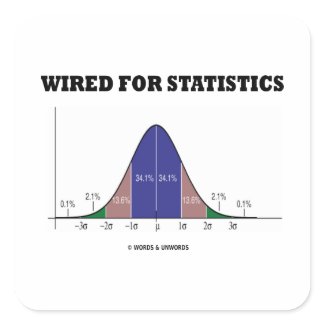 Wired For Statistics (Bell Curve Stats Attitude) sticker