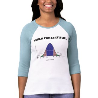 Wired For Statistics (Bell Curve Stats Attitude) shirt
