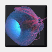 Wireframe of the muscles of the eye magnet