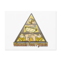 Wisconsin Food Pyramid Post Cards
