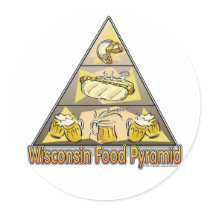 Wisconsin Food Pyramid stickers