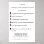 Wisdom in Dating posters
