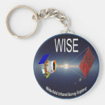 WISE – Wide Field Infrared Survey Explorer Keychain