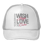 Wish Hope Love Cure Diabetes Hats