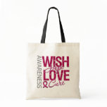 Wish Hope Love Cure Sickle Cell Anemia bags
