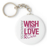 Wish Hope Love Cure Sickle Cell Anemia keychains