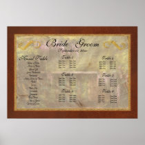 Wisteria - A lovers view Poster
