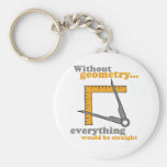 Without geometry everything would be straight keychains
