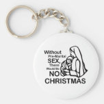 Without Mary there would be no Key Chains